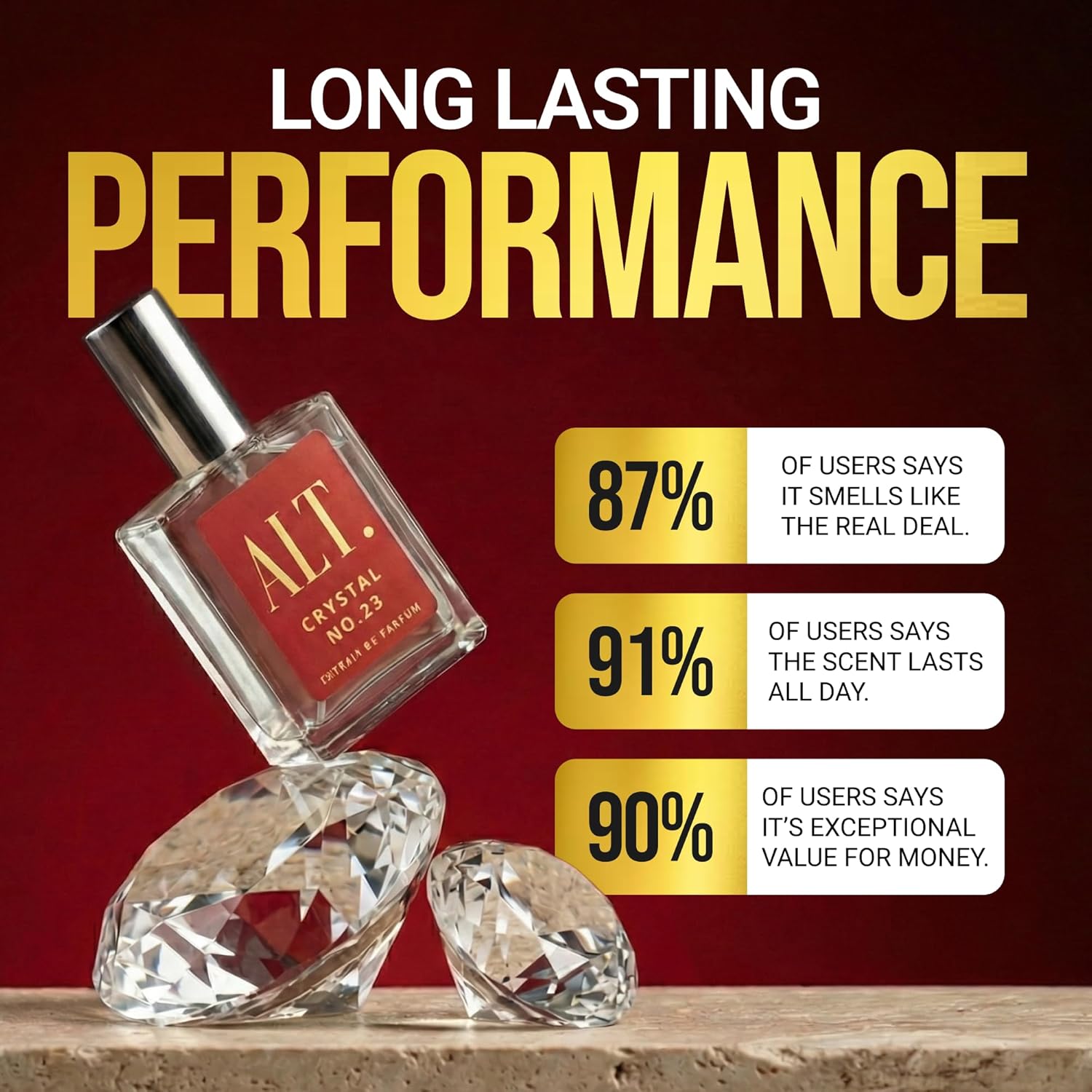 ALT. WONNOŚCI Crystal No. 23 – – Perfume Alcohol Fragrance recenzja i cena